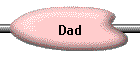 Dad